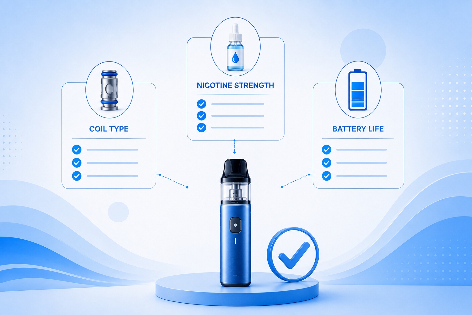 The First-Time Buyer's Checklist: Coil Type, Nicotine Strength, and Battery Life